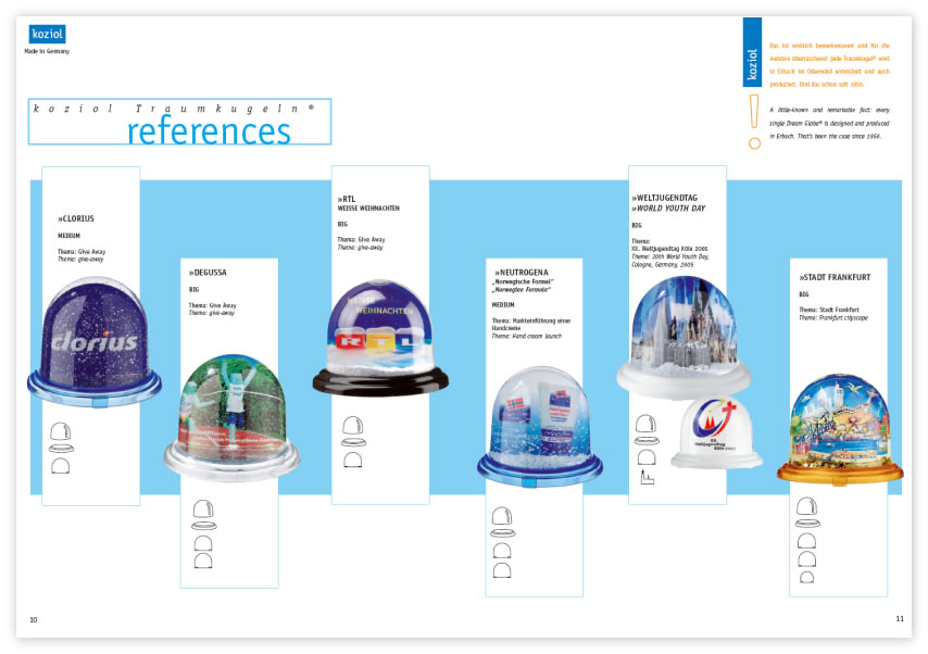 incentives & promotion - Traumkugeln Dream Globes