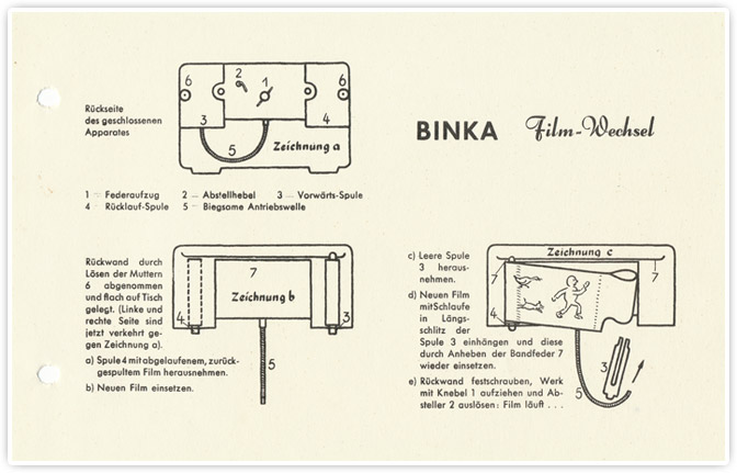 Spielwaren